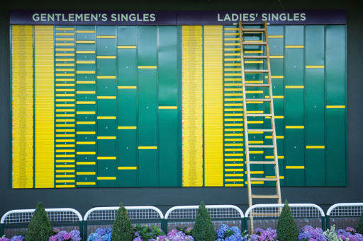 Entry Lists announced for The Championships 2018