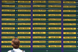 The Draws & Statistics Archive
