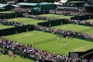 A to Z Guide to Wimbledon
