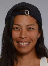 Su-Wei Hsieh