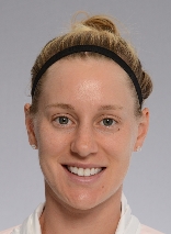 A. Riske